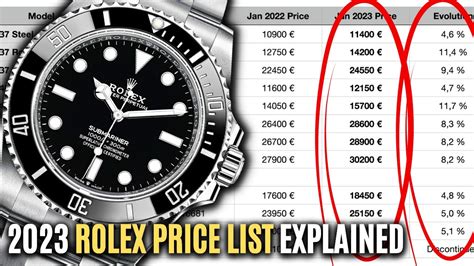 1 rolex watch price|Rolex watch price list 2023.